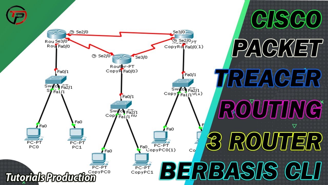 Cara Konfigurasi Menghubungkan Router Static Di Cisco Packet Tracer Vrogue