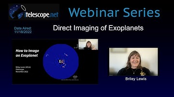 Direct Imaging of Exoplanets