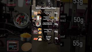 Try this Protein Cheat Sheet for your next meal prep #highprotein #bodybuilding #diet #fitness #gym