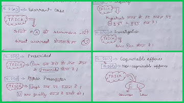 CrPC DEFINITION SECTION 2 LEARNING TRICK || LAW EXPLORER