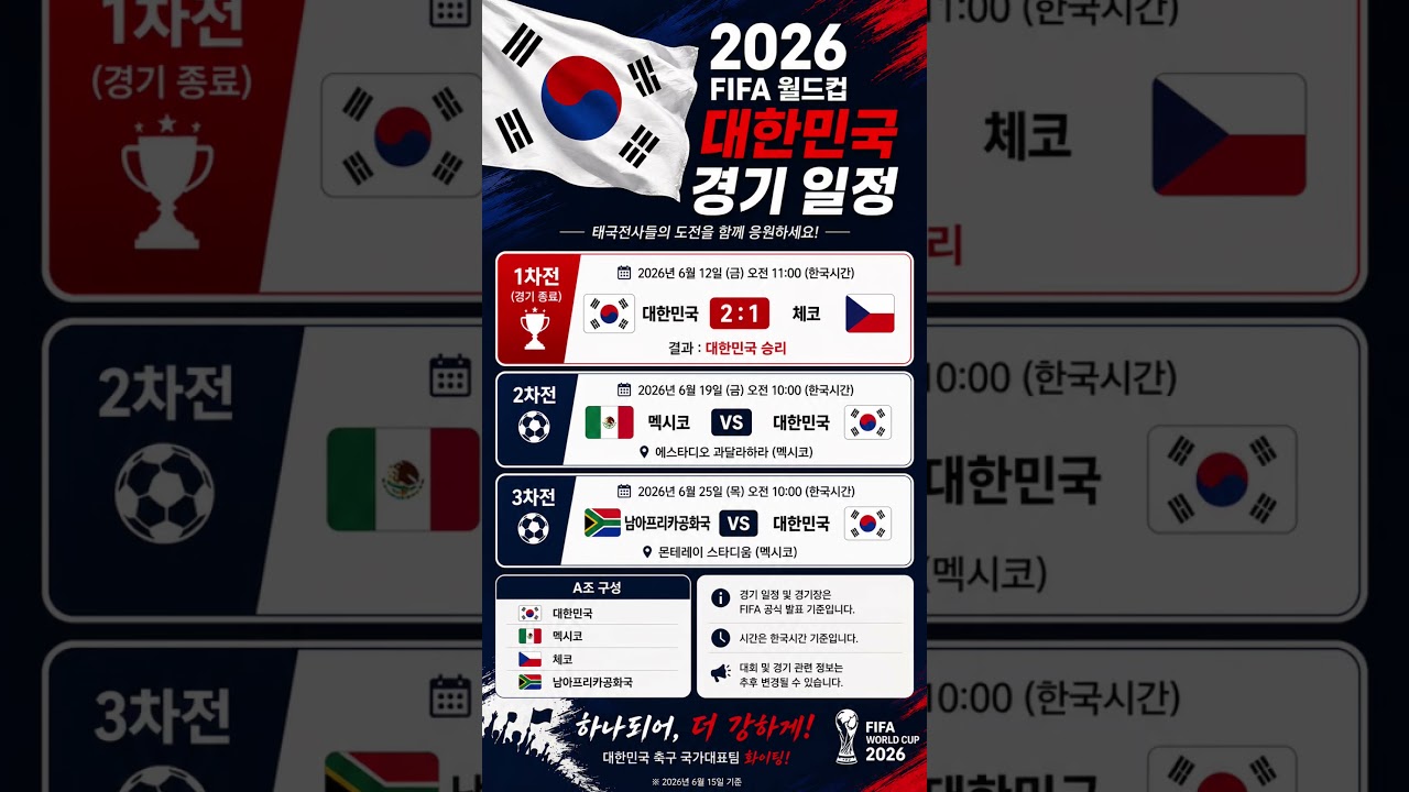 ⚽ 대한민국 2:1 승리! 남은 월드컵 일정은?