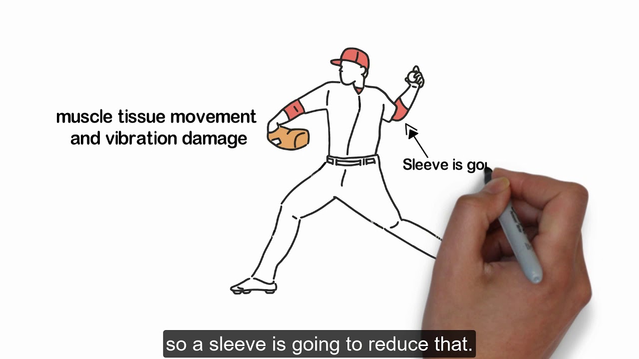 What Compression Arm Sleeve's Do... sleeve's for Adults