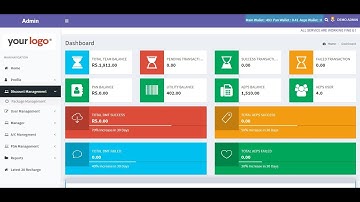 White Label Software Products | 100% Brandable Design | ₹999 Only | RentalB2BSoftware