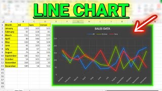 How To Create A Line Graph With Multiple Lines In Excel