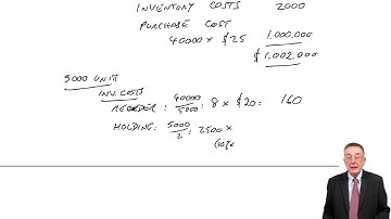 Inventory Control (part 2) Quantity Discounts - ACCA Management Accounting (MA)