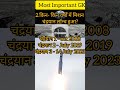 space related GK #shorts #viral #chandrayan3news #isro#vikramsarabhai #currentaffairs #upsc