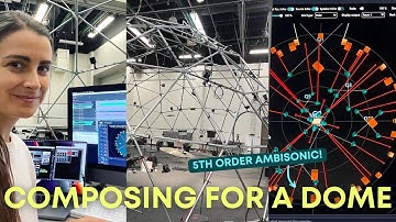 Composing Music for an Ambisonic Dome