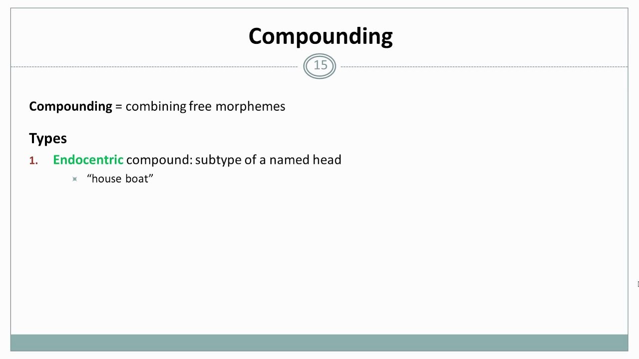 morphology ii word formation linguistics youtube morphology linguistics