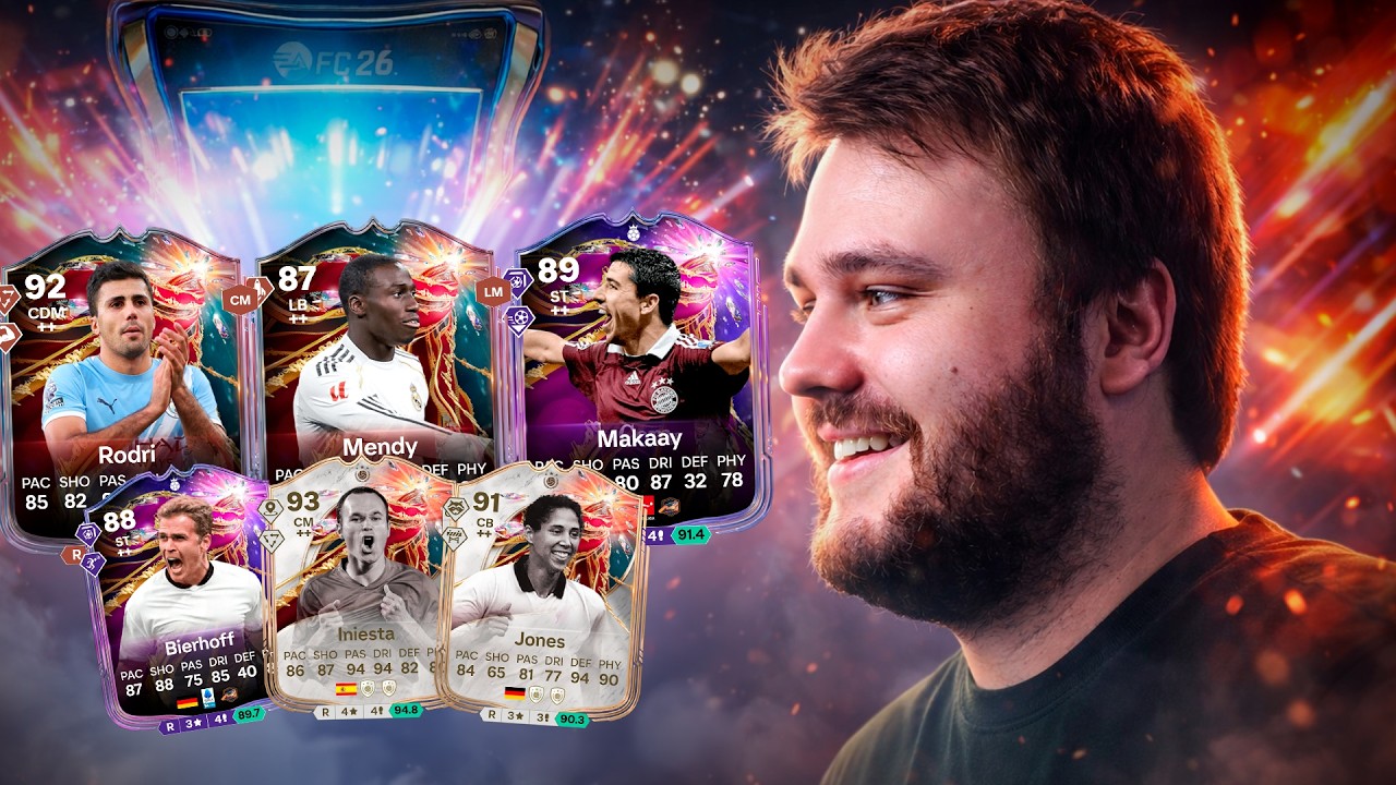 Свежие нападающие и жалкие подражатели того самого | EA FC 26