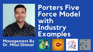 Porters five force model with industry examples in strategic management (5 Force)