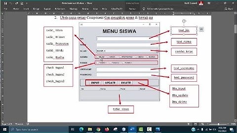 Pembelajaran Jarak Jauh Praktikum Pemrograman Berorientasi Objek (PBO) - Pertemuan 4 Kls XII
