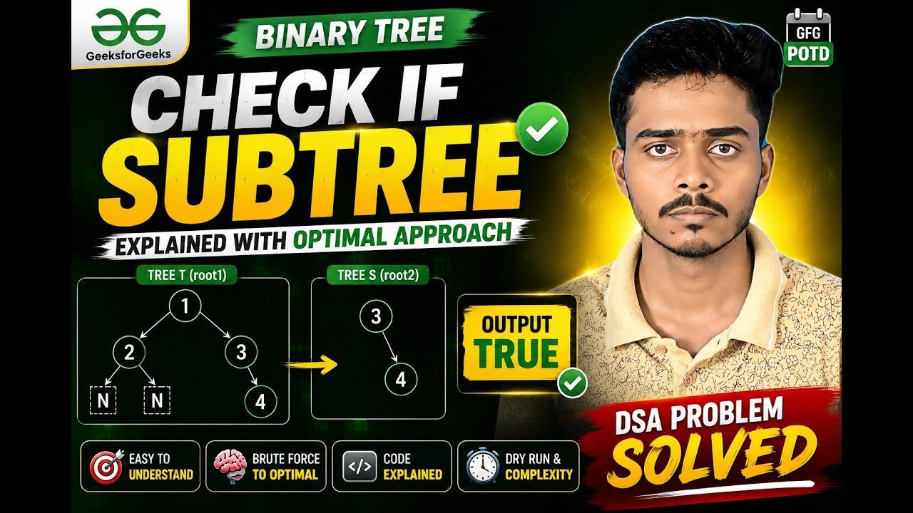 Check if Subtree | Binary Tree Problem Explained Brute Force to Optimal ...