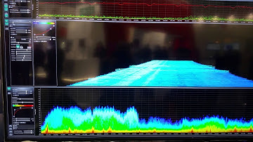 Aaronia RTSA Suite Realtime Spectrum Analyzer Software