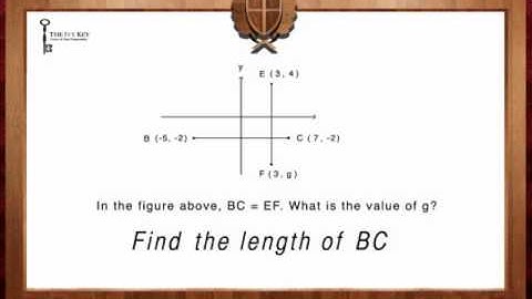 SAT Math - Coordinate Geometry - Easy 1