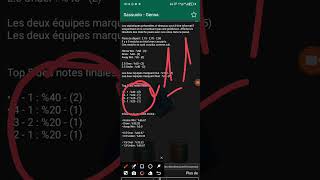 Comment Analyser Ses Match De Football À 90% Avec Cette Application Formidable