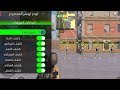 تحميل لعبه ببجي موبايل مهكره مع قائمه الغش للاندرويد