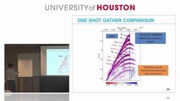 M-OSRP Annual Meeting 2015, Day 2 - Video 9 - Chao Ma