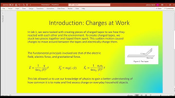 PHYS 2212 Lab 1 Charged Tapes