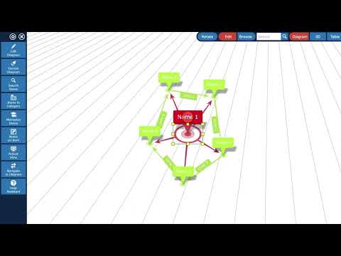 How to create a MindMap from an HTML unordered list or a Chrome bookmark file
