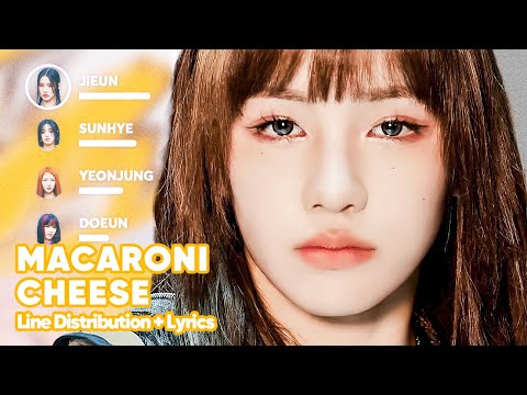YOUNG POSSE MACARONI CHEESE Line Distribution Lyrics Karaoke PATREON REQUESTED