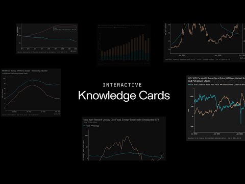 Introducing Interactive Knowledge Cards