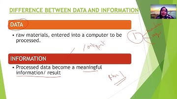 THEORY CSC128 CHAPTER 1 [PART 1]