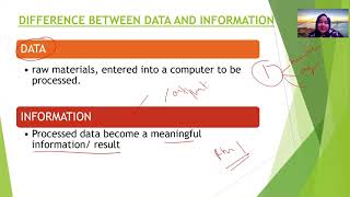 THEORY CSC128 CHAPTER 1 [PART 1]