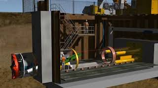 How does a pipe jacking machine work without digging up the road surface?#pipe jacking machine#Sewer Net Worth