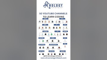 Top 50 YouTube Channels to Master Coding in 2025! 🚀 #shreenologyinfotech #shortsfeed #shorts  #html