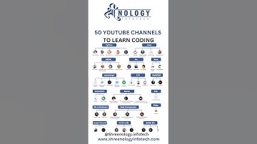 Top 50 YouTube Channels to Master Coding in 2025! 🚀 #shreenologyinfotech #shortsfeed #shorts  #html