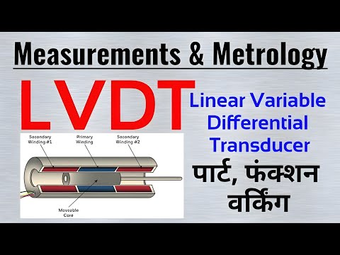 LVDT construction and working | lvdt in hindi | lvdt animation | what ...