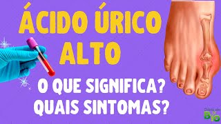 Níveis inflamação de altos de sintomas