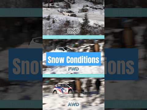 Which Is Best for Snow Rally? RWD vs FWD vs AWD Compared!❄️ #rallying #rally