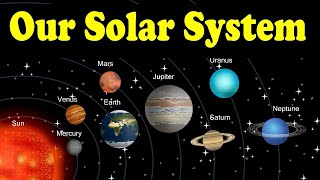 our solar system | 8 planets of solar system | 8 planets name in english | planets name