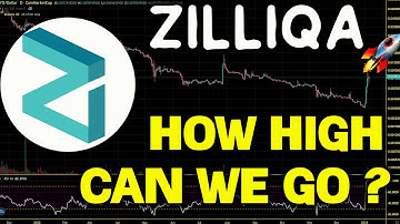 Zilliqa (ZIL) Relief Rally. How High Can We Go?  ZIL Price Chart Analysis And Price Prediction 2023