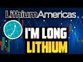 Get Lithium Americas Stock Before It Blasts Off: $LAC