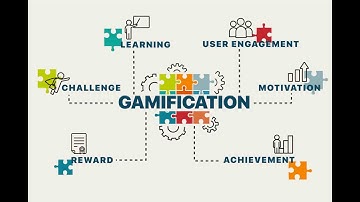 Business Gamification | Using Game Mechanics to Drive Real-World Results