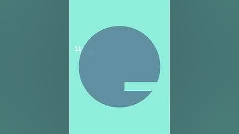 SAP to PMP any certification by MiNdLiNkS +917732099991