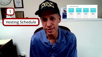 Stock Options: 5 Things You Need To Know