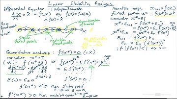Linear Stability Analysis 2 - Iterative Maps with one variable and Lyapunov Stability Constant