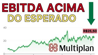 Multiplan Mult3 Ebitda Forte E Venda De Imóveis Futuro Promissor?