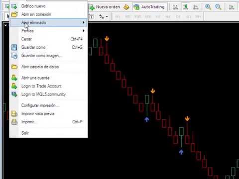 Operando en linea forex