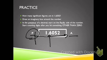 Chapter One Summer Assignment