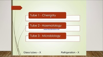 Lab test used in CSF analysis