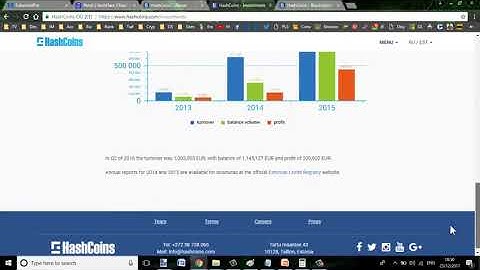 Hashflare Cloud Mining   WhyI