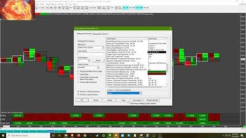 FootPrint for sierra chart part 2