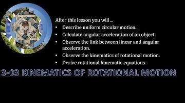 HSPhysics 03-03 Kinematics of Rotational Motion