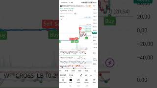 Prkabda Mega Trend Başladı Mı? Türk Prysmian Kablo Izi