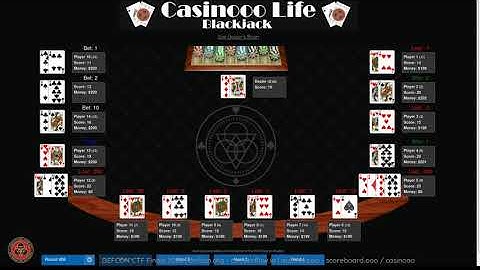 DEF CON 28 CTF Shift 1 Public Recap