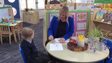 Repeating Patterns Lesson 1 Can you continue the repeating pattern?